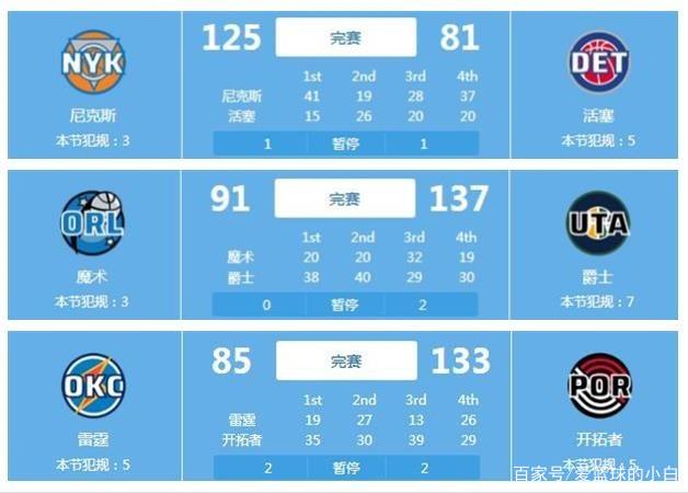 要加強全場