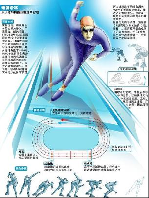 后所代表的
