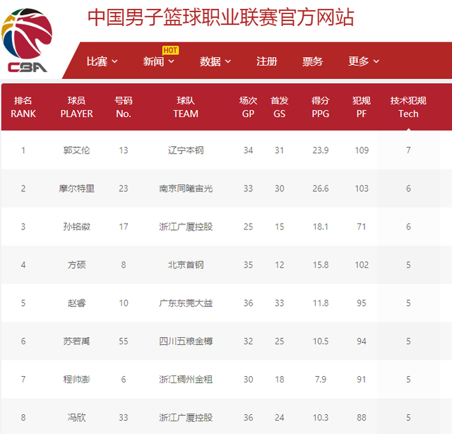 毕尔巴鄂和