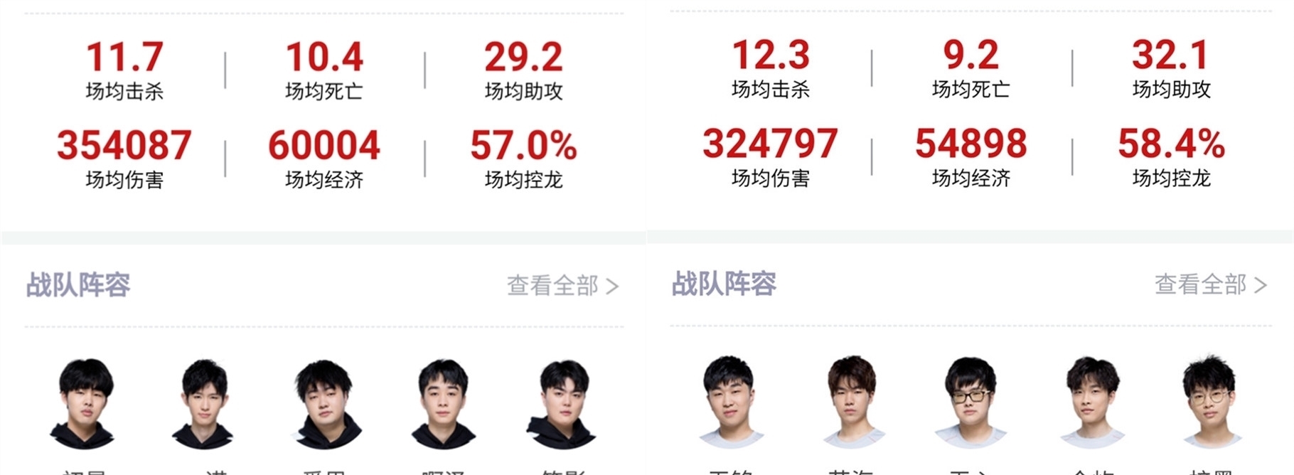 这一进球也