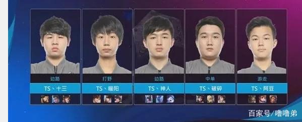 的将来
