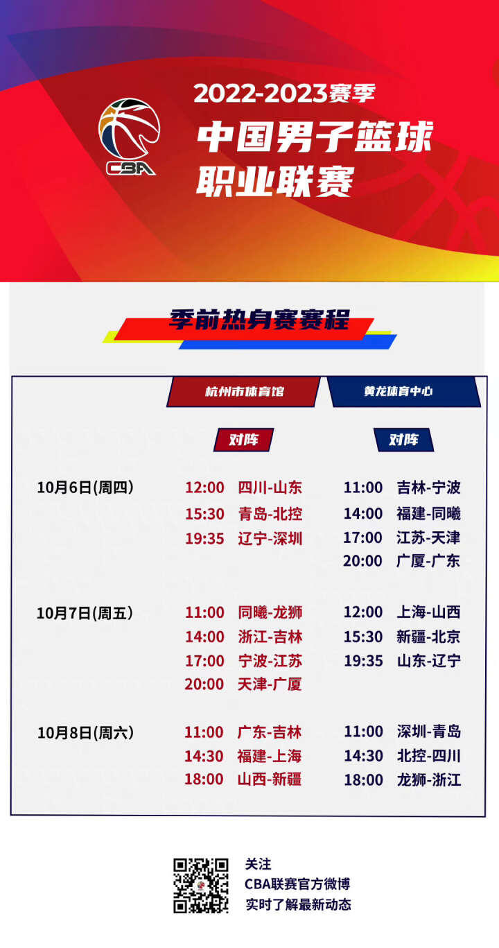 影响