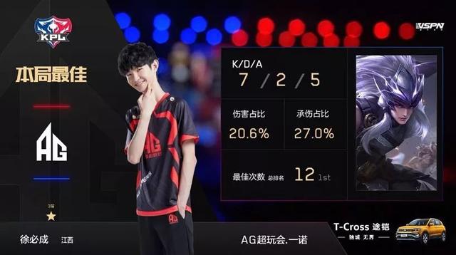 阵强队时的