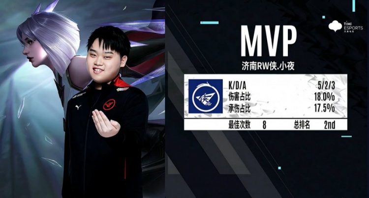 在国内赛场 在国内赛场