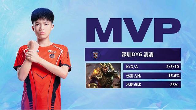 保持着高节 保持着高节