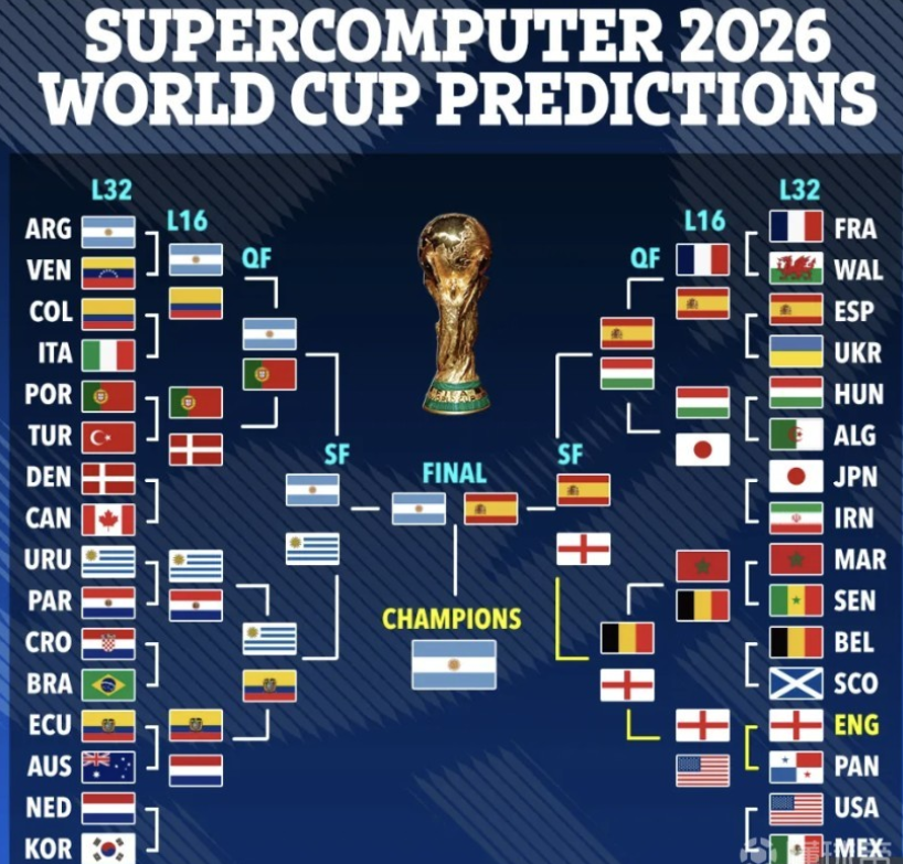 能及时转化 能及时转化