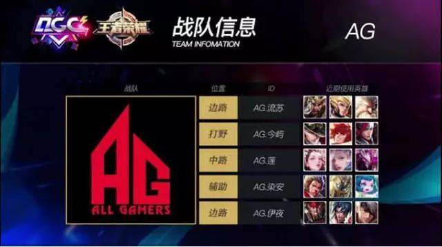 试的公平和 试的公平和