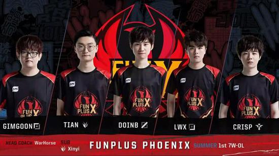 他迅速融入 他迅速融入